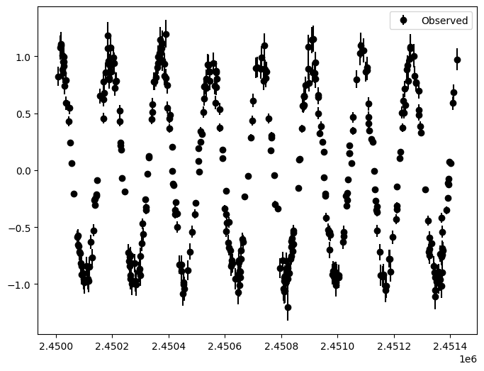 ../_images/notebooks_PGMUVI_Lightcurve_18_0.png