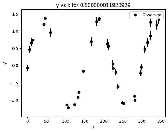 ../_images/notebooks_PGMUVI_Lightcurve_19_0.png