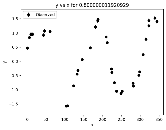 ../_images/notebooks_PGMUVI_Lightcurve_20_0.png