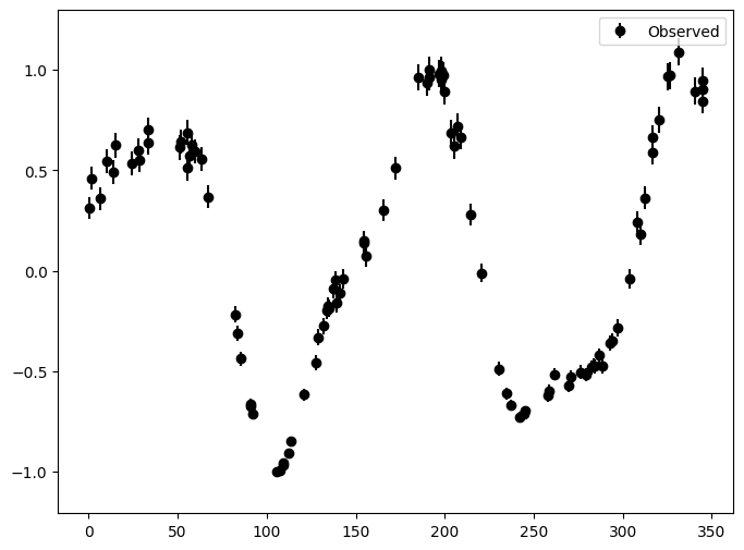 ../_images/notebooks_PGMUVI_Lightcurve_61_1.png
