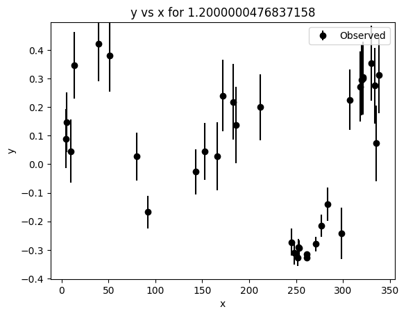../_images/notebooks_PGMUVI_Lightcurve_68_2.png